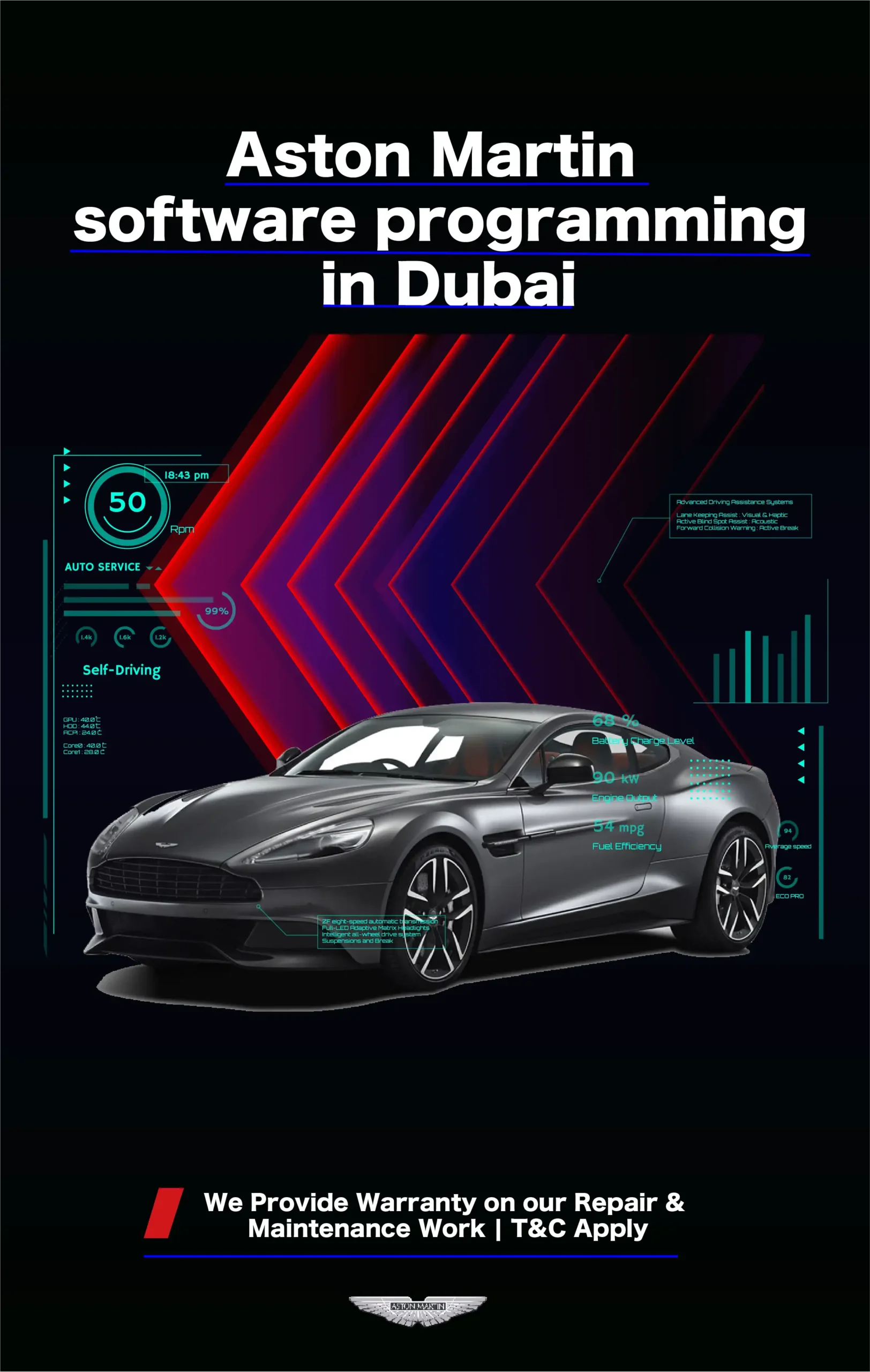 Aston Martin Software Programming Services in Dubai