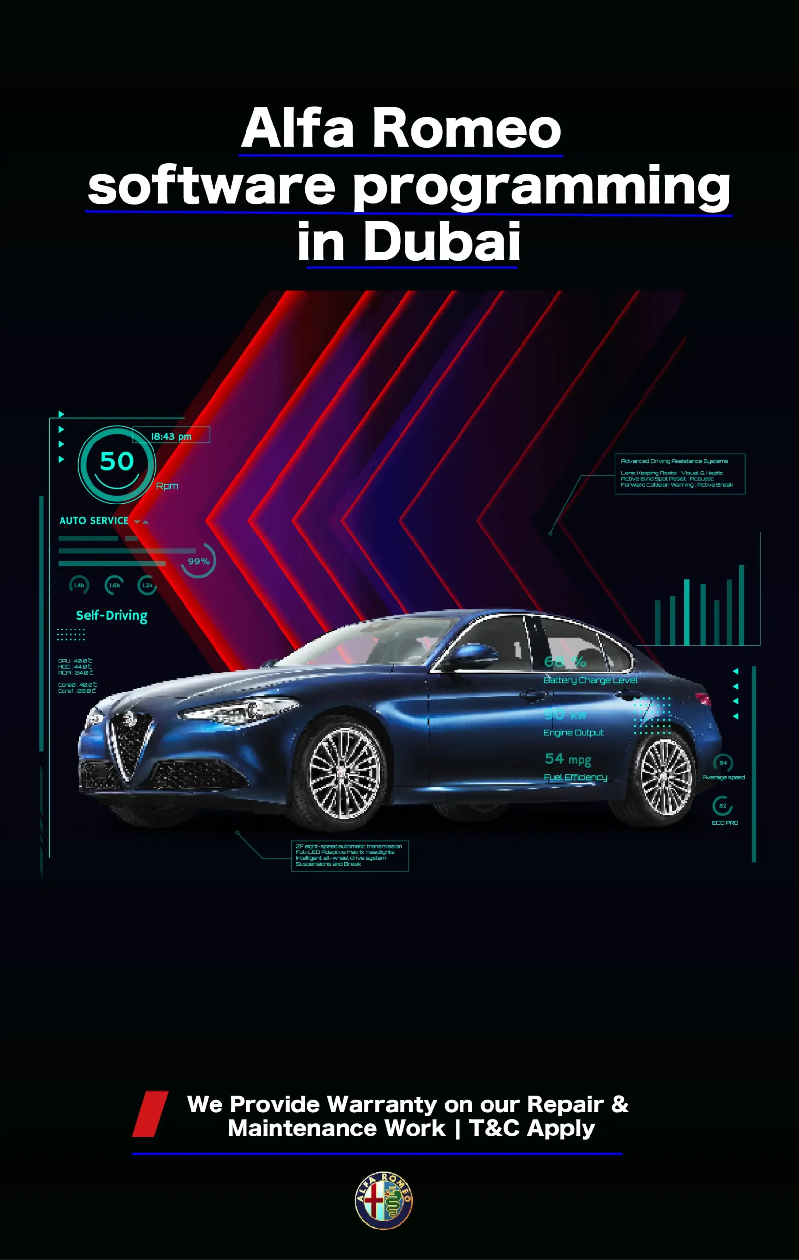 Alfa Romeo Software Programming Services in Dubai