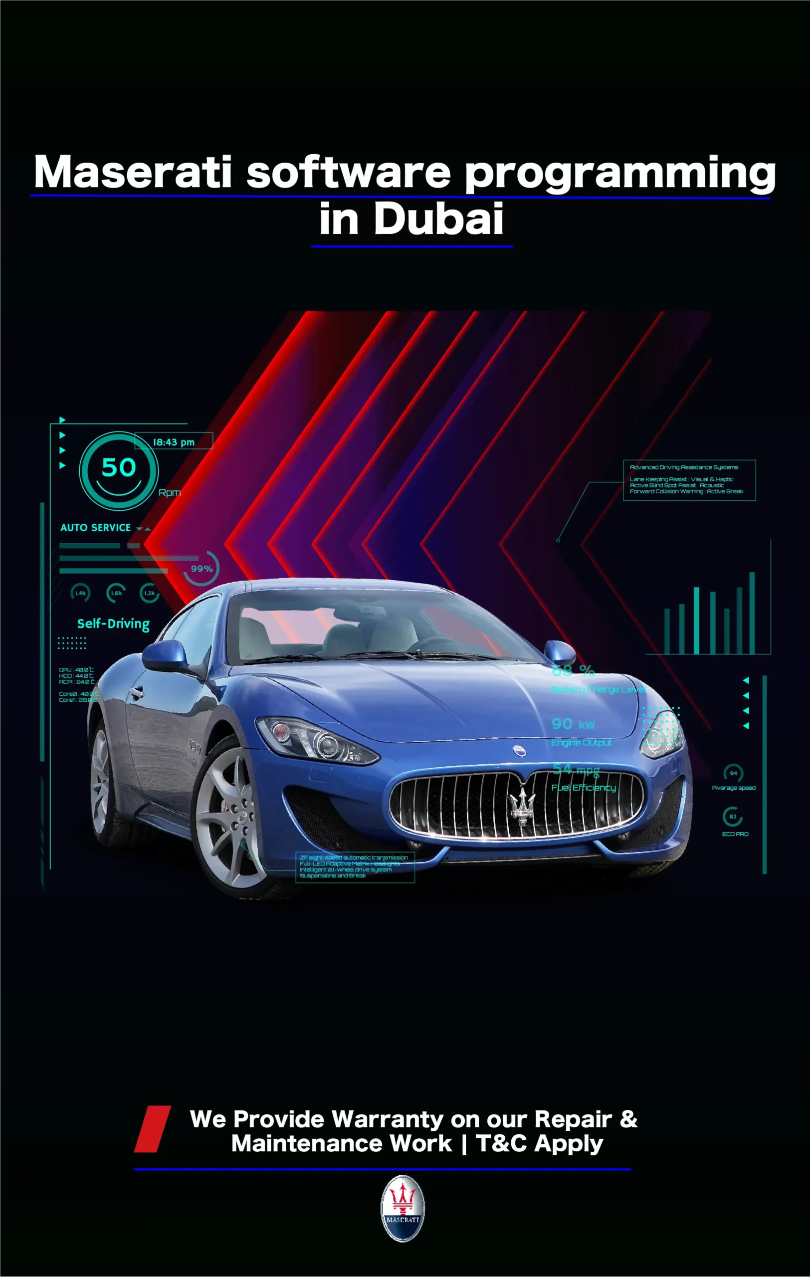 Maserati Software Programming Services in Dubai